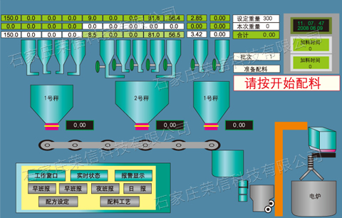PCSϵϷQϵy(tng)ϳO